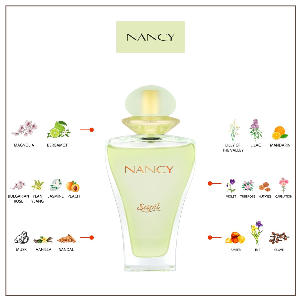 Sapil Nancy Green